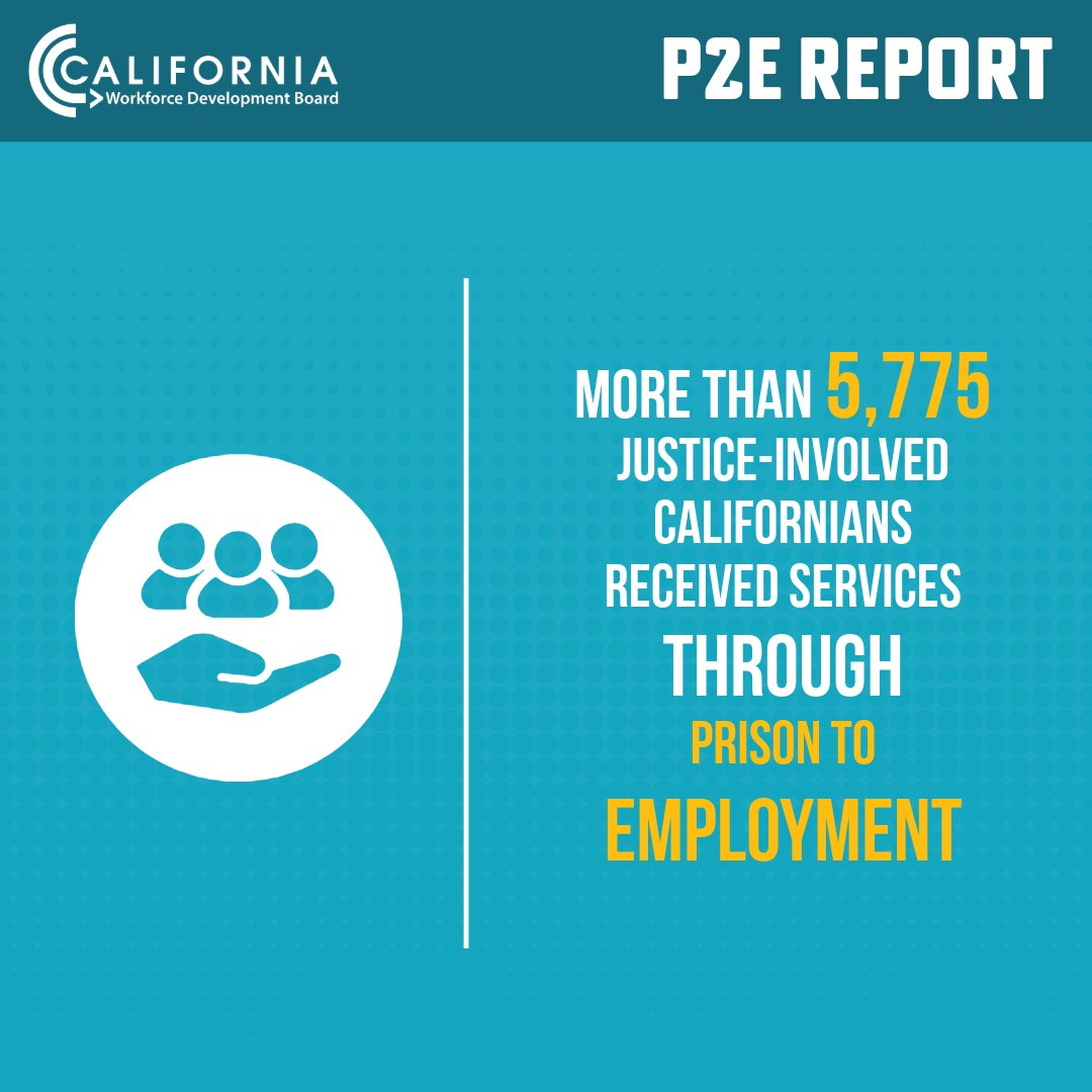 California Workforce Development Board tweet media
