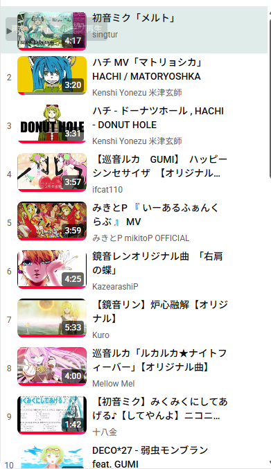 のあ tweet media
