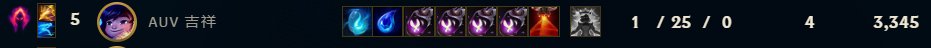 Noahtsituation's tweet photo. Disco Nunu is back 😂 https://t.co/Qv98j7mte3