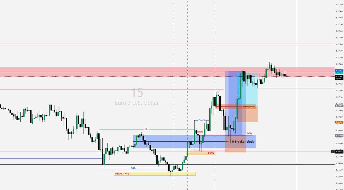 GKTRADES77's tweet image. Study .
It's not random #trading #Trades