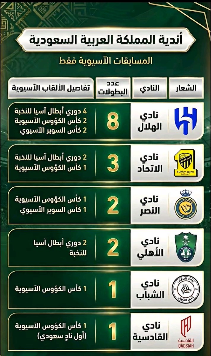 فارس السبيعي tweet media