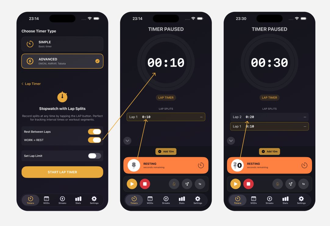 FATLEOPARDx's tweet image. Strimma now available on the app store 1.6 
apps.apple.com/ch/app/strimma…
Lap Timer is here 
#fitness #fit #wod