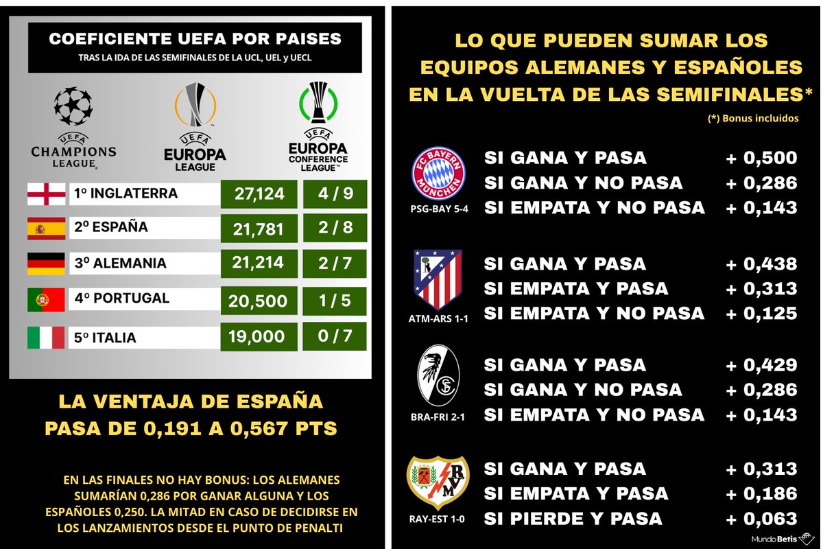 Pepe Elías tweet media
