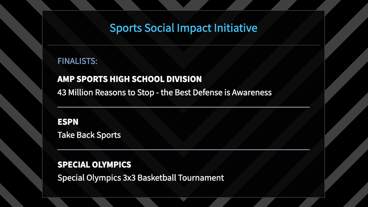 FriNightRivals's tweet photo. Everyone here at @WeAreSinclair /AMP High School Division is honored to have three nominations in the 2026 @CynopsisMedia  Sports Awards!

#highschoolsports https://t.co/CfwUchSbzZ