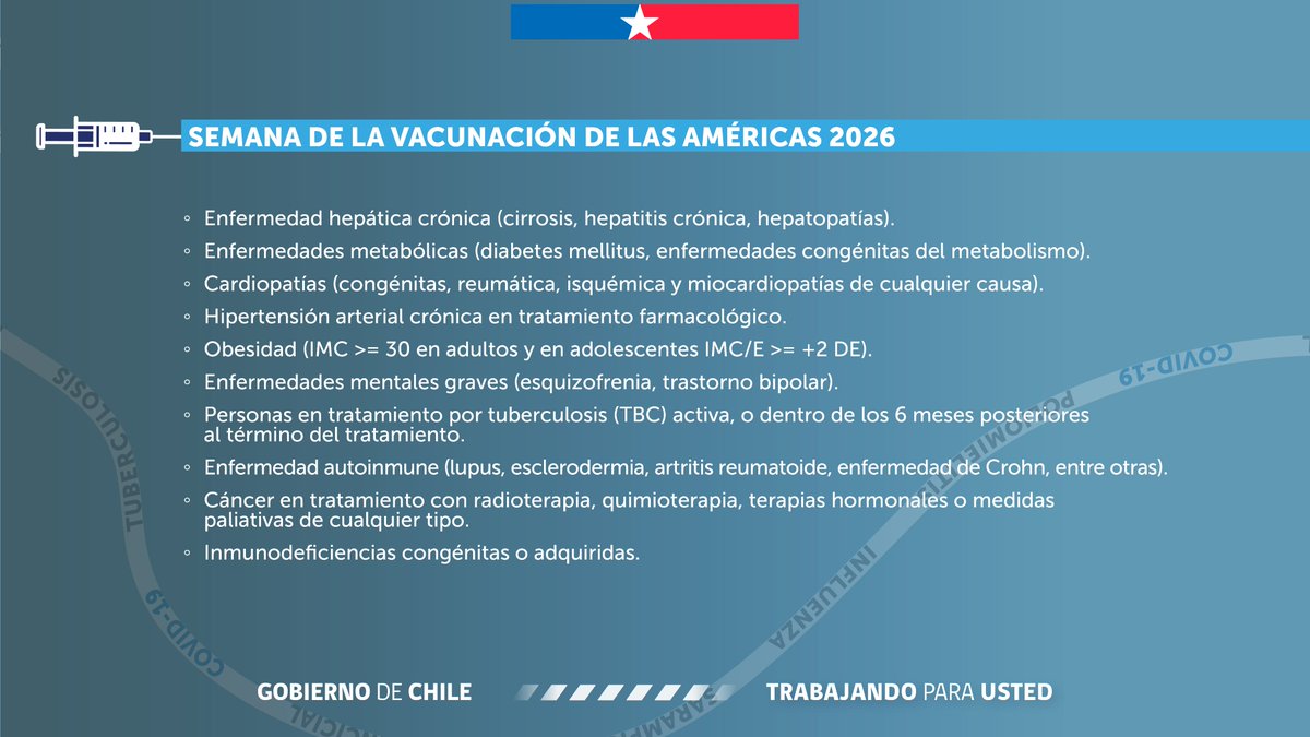 serv_saludmc's tweet image. La vacuna 💉 contra el #COVID19 reduce el riesgo de enfermar gravemente, de hospitalización y la muerte. Por eso, si estás dentro de los grupos de riesgo, acércate a tu vacunatorio más cercano a recibir tu dosis anual.

#SVA2026