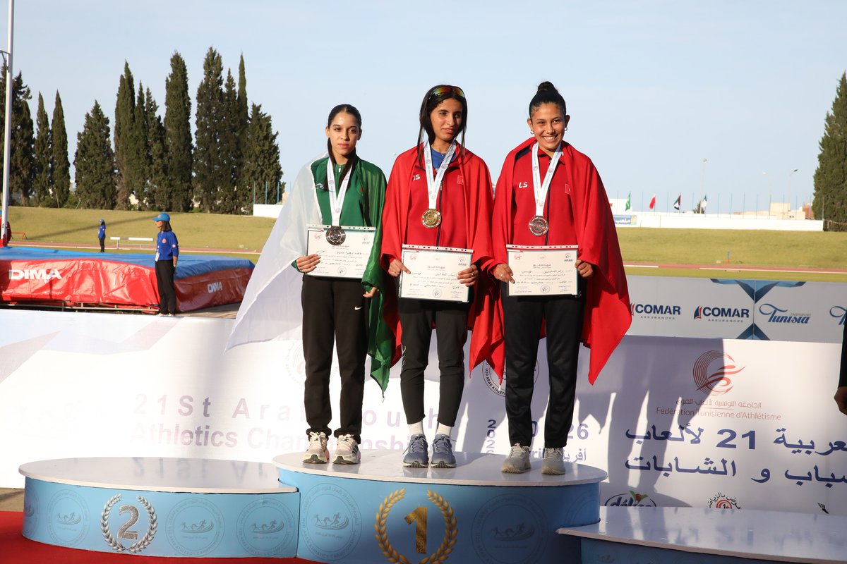 kuna_en's tweet image. #Egypt comes first at #Arab Youth Athletics #Championship with 17 medals

 ow.ly/HIQS30sVrtQ

#KUNA #KUWAIT