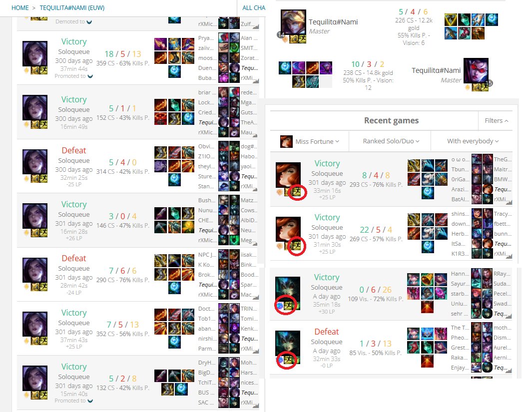 SoloQueue Exposed tweet media