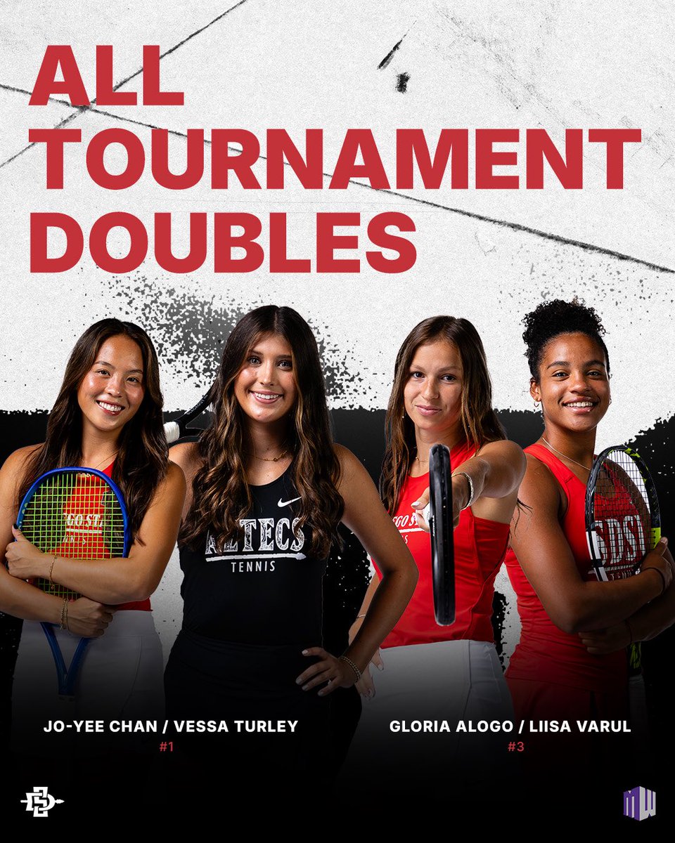 San Diego State Women’s Tennis tweet media