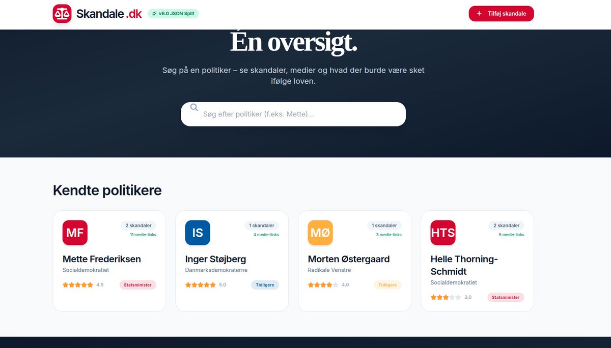 Mattie Danmark tweet media