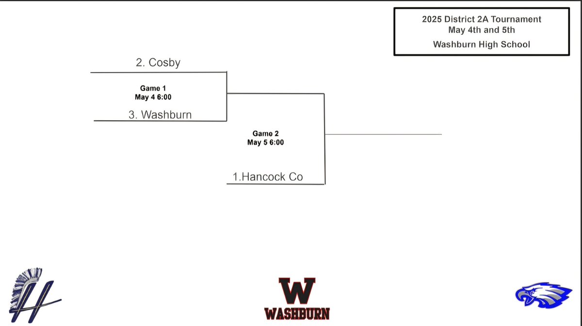 HCMHS ATHLETICS tweet media