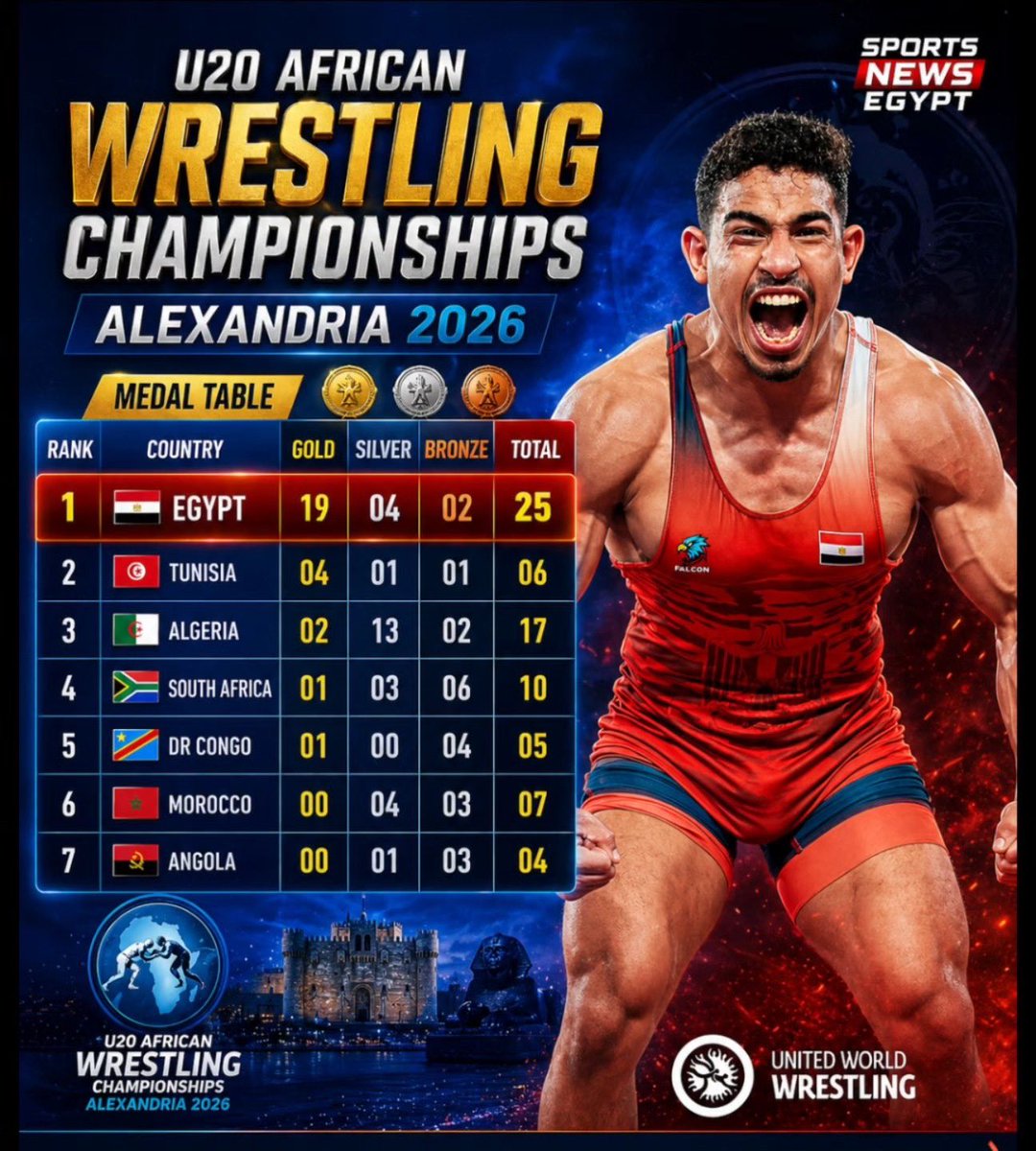Sports News Egypt tweet media
