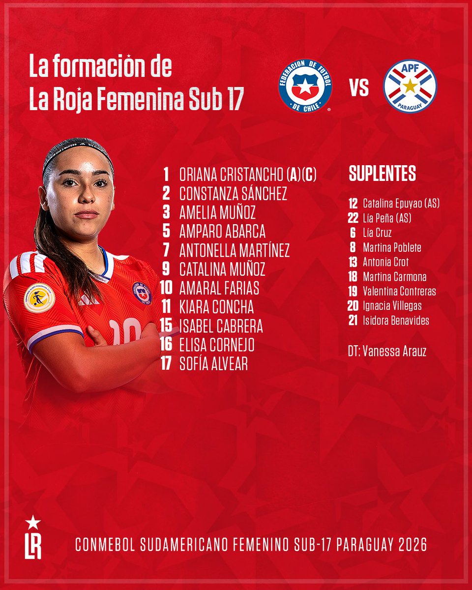 Selección Chilena tweet media