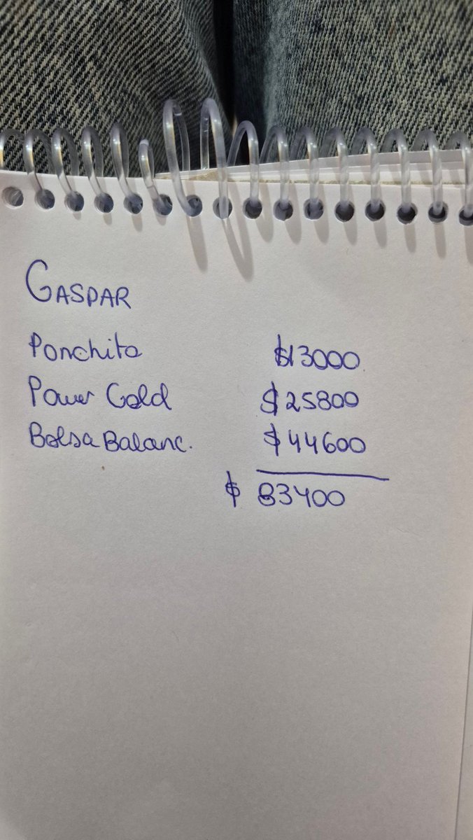 <a href="/shirleygranau_/">Shirleygranau</a> La jubilación de Gaspar costó $83400
Quien quiera colaborar es más que bienvenido 🥰