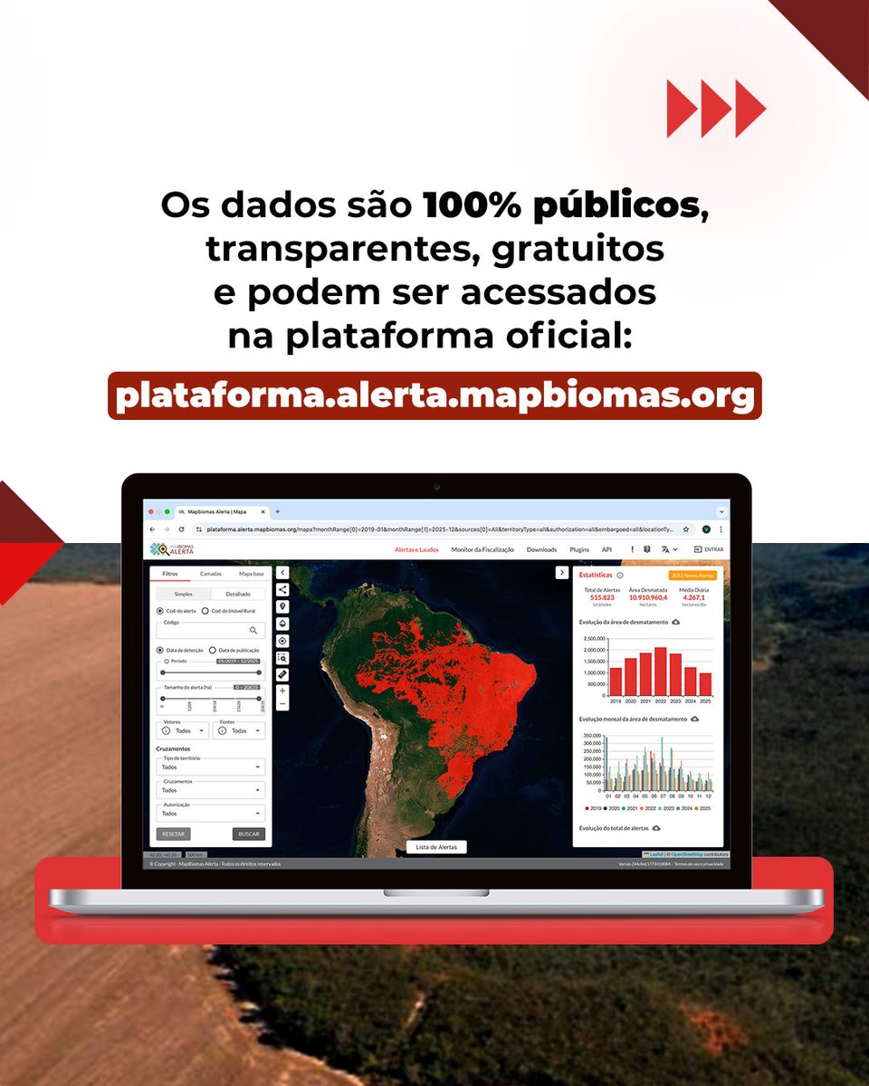 MapBiomas tweet media