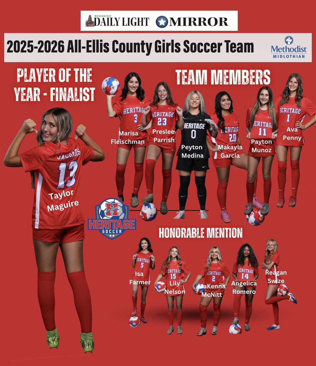 Heritage Girls Soccer tweet media