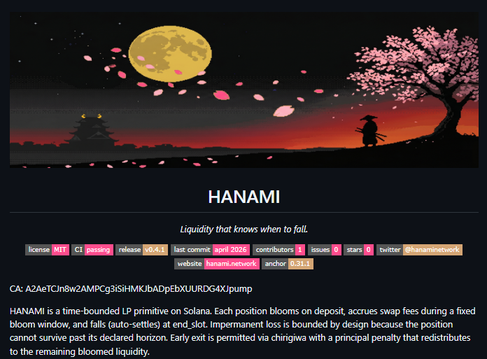 Hanami tweet media