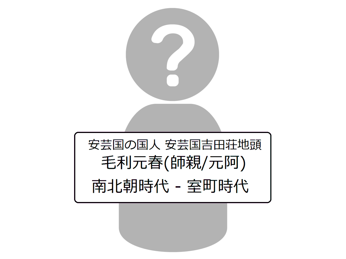 ざっくり歴史速報 tweet media