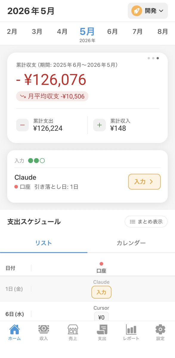 ユイチロ tweet media