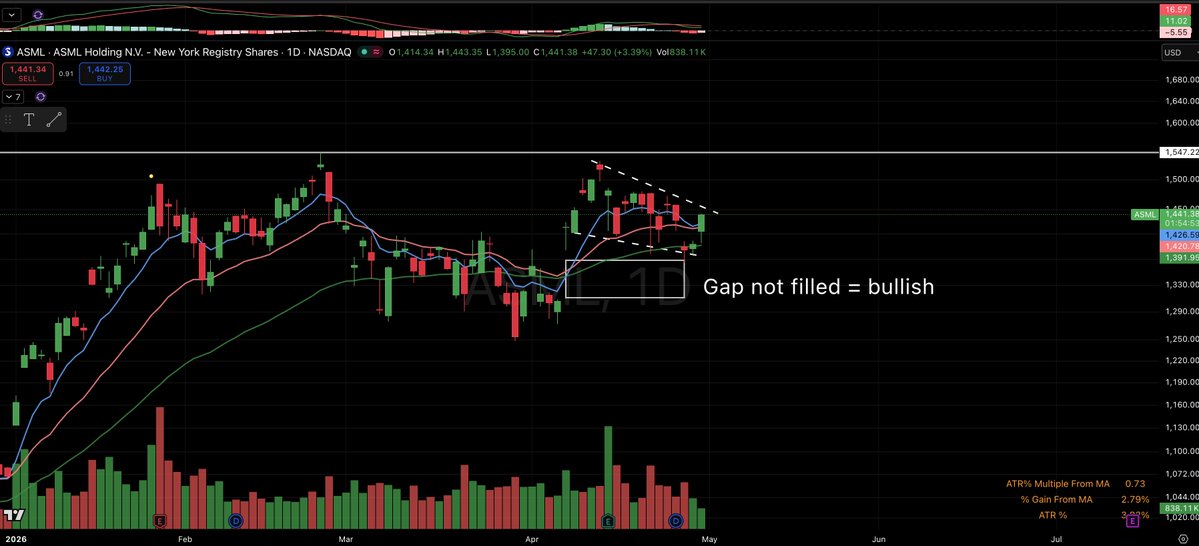 TraderGoku tweet media