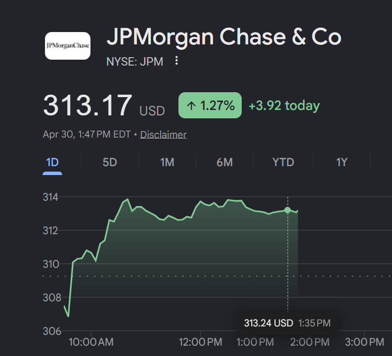 wego_higher's tweet photo. TRENDING!!!

JP morgan stock has only gone UP since getting RAPE ACCUSATIOSN???

LMAO 

SHE IS HAVING THE AFFECT THAT SYDNEY SWEENEY HAD

FOR RAPING SOMEONE https://t.co/ecL5GYYalO