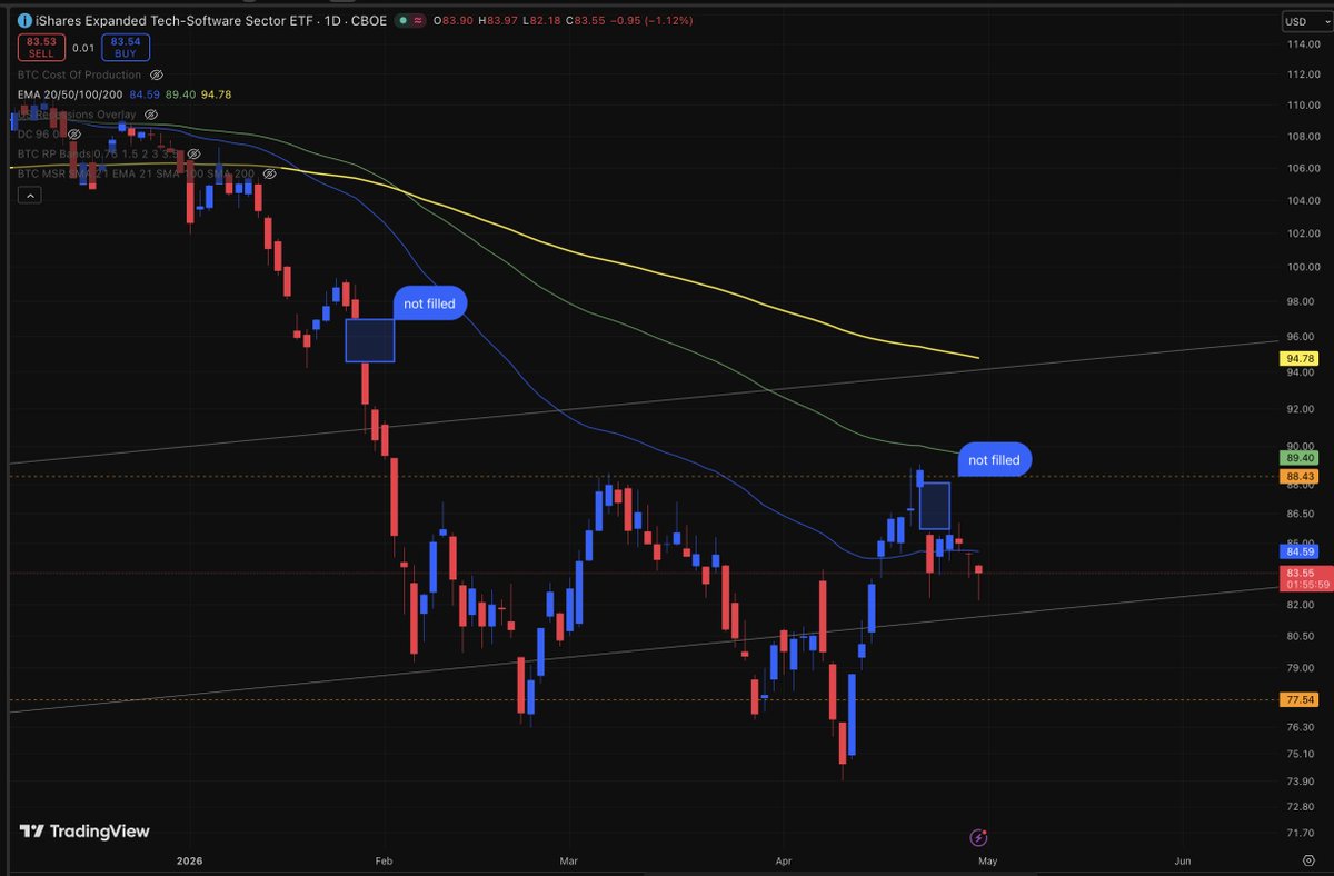 Ritik P. Malhotra tweet media