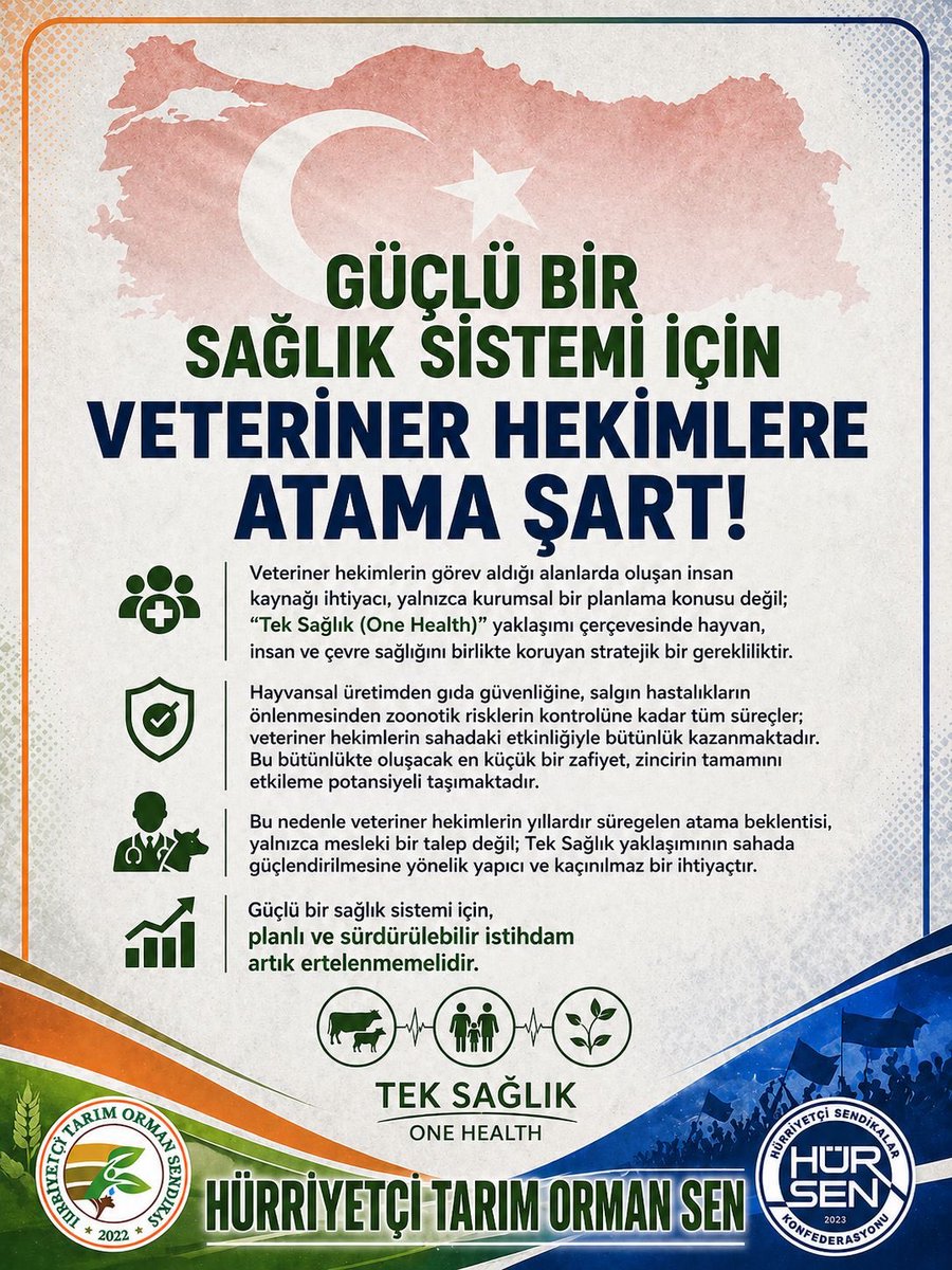 muzafferg1625's tweet photo. Veteriner hekimlerin görev aldığı alanlarda oluşan insan kaynağı ihtiyacı, yalnızca kurumsal bir planlama konusu değil; “Tek Sağlık (One Health)” yaklaşımı çerçevesinde hayvan, insan ve çevre sağlığını birlikte koruyan stratejik bir gerekliliktir.

Hayvansal üretimden gıda güvenliğine, salgın hastalıkların önlenmesinden zoonotik risklerin kontrolüne kadar tüm süreçler; veteriner hekimlerin sahadaki etkinliğiyle bütünlük kazanmaktadır. Bu bütünlükte oluşacak en küçük bir zafiyet, zincirin tamamını etkileme potansiyeli taşımaktadır.

Bu nedenle veteriner hekimlerin yıllardır süregelen atama beklentisi, yalnızca mesleki bir talep değil; Tek Sağlık yaklaşımının sahada güçlendirilmesine yönelik yapıcı ve kaçınılmaz bir ihtiyaçtır. Güçlü bir sağlık sistemi için, planlı ve sürdürülebilir istihdam artık ertelenmemelidir. #TobAtamaBekliyor
#TekSağlık #OneHealth
#VeterinerHekimler #ZiraatMühendisleri #GıdaMühendisleri #OrmanMühendisleri #SuÜrünleriMühendisleri #OrmanMuhafazaMemuru
#VeterinerHekimlereAtama
#GıdaGüvenliği #ZoonozHastalıklar #KamuSağlığı
#HayvanSağlığı #ÇevreSağlığı #TarımVeOrman
#Planlıİstihdam #Liyakat #SağlıkSistemi
#HürriyetçiSendikalarKonfederasyonu #HürriyetçiTarımOrmanSen