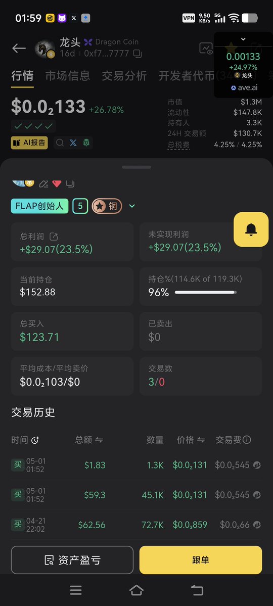 Crypto🔶小宇 tweet media