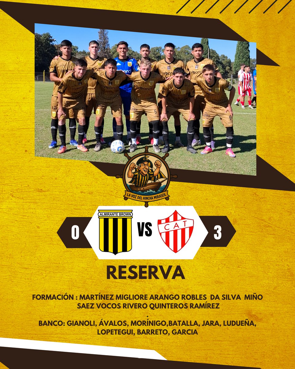 #Reserva
.
⚽️Derrota de la Reserva en su segunda fecha frente a Talleres 
.
#DaleBrown
