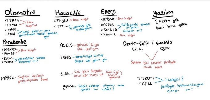 Kadir Çalımbay tweet media