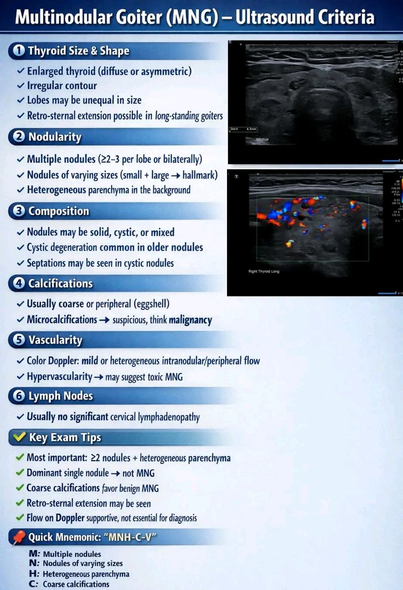 mznljrdy47597's tweet photo. Multinodular Goiter (MNG) - Ultrasound
#ultrasound #thyroidscan #ultrasoundthyroid #multinodulargoiter #masteringultrasound #adnannawazsangi #dradnannawaz https://t.co/UF3YVtzeg5
