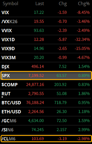 DocTrader tweet media