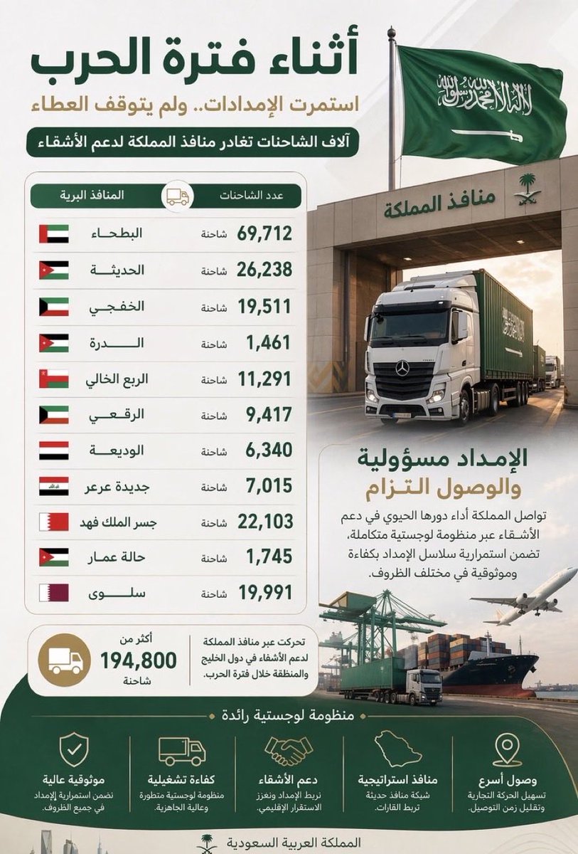 Faisal Al-shehri tweet media