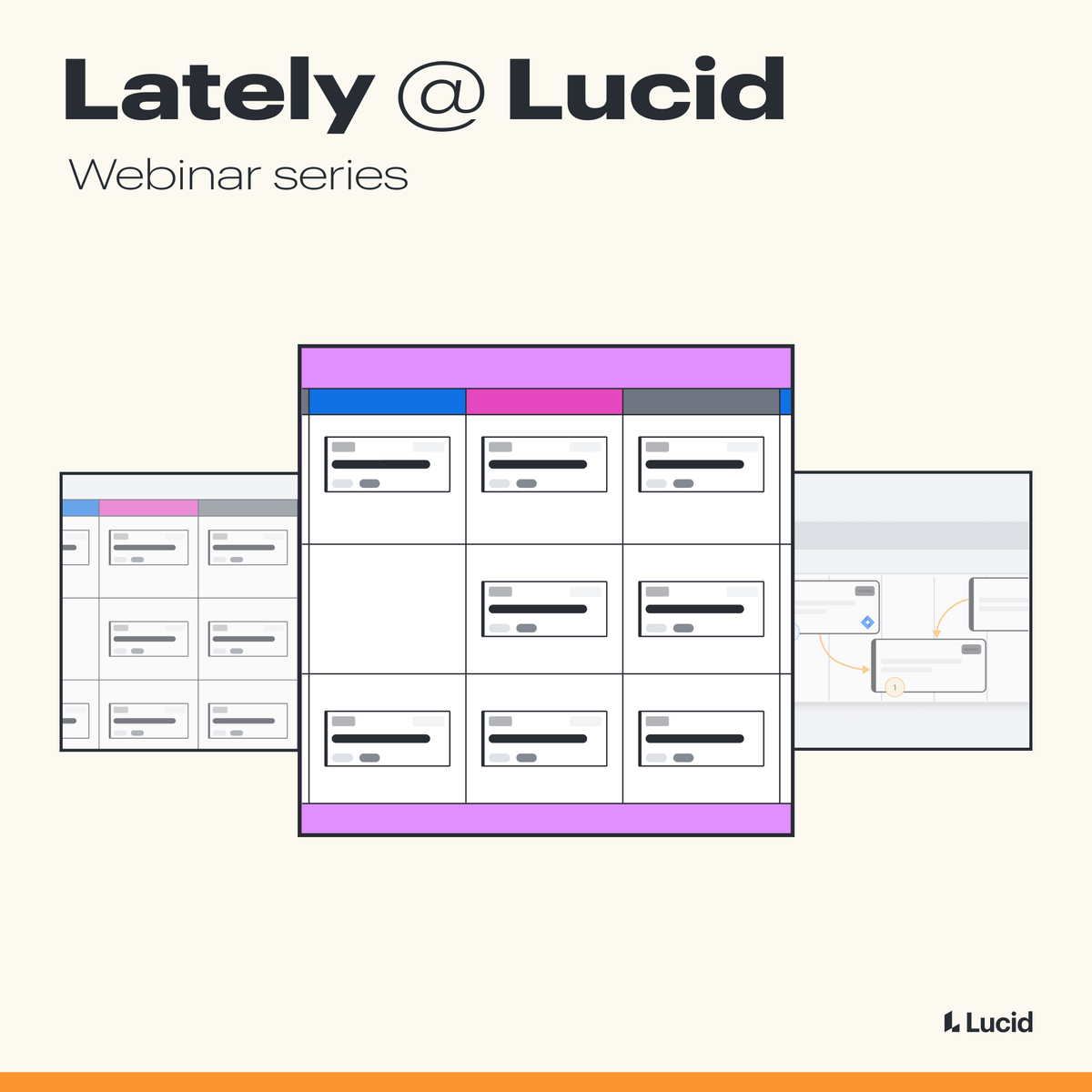 Lucid Software tweet media