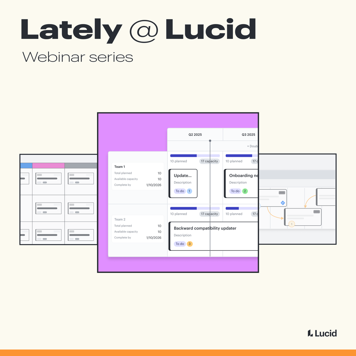 Lucid Software tweet media