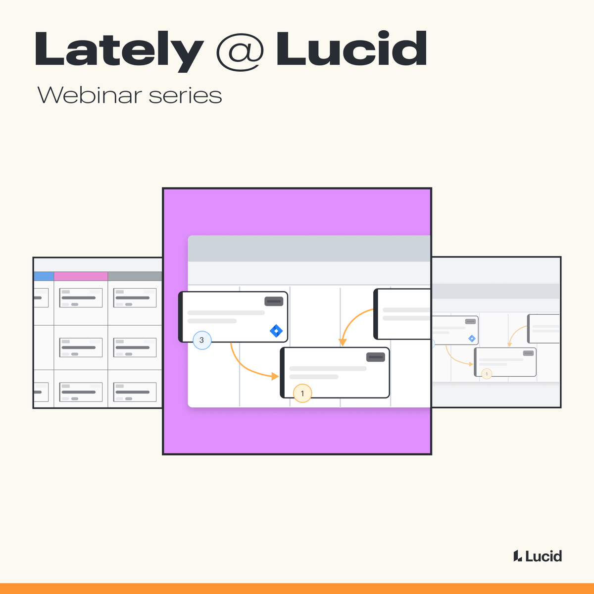 Lucid Software tweet media