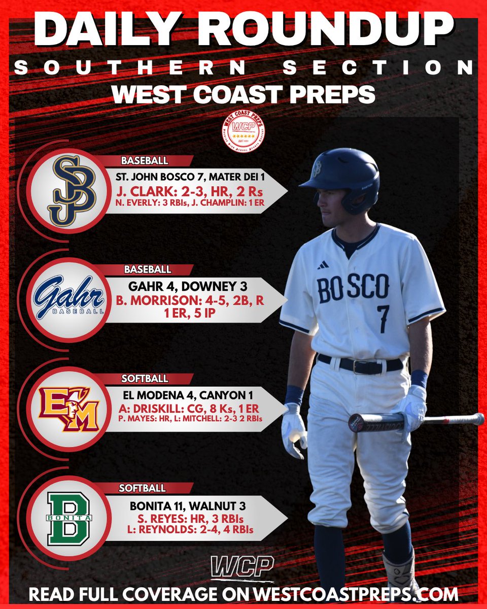 West Coast Preps Los Angeles tweet media