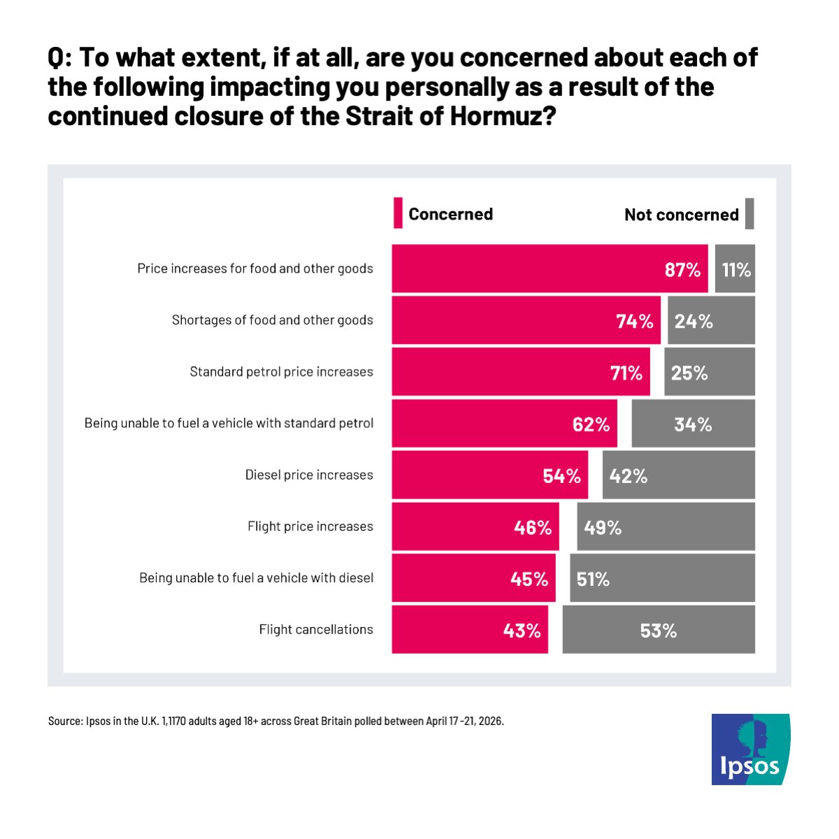 Ipsos Public Affairs tweet media