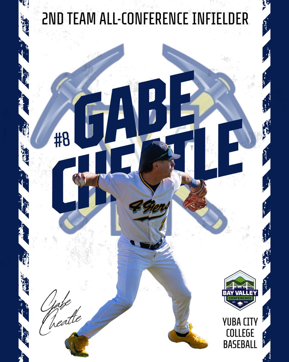 Yuba College Baseball tweet media