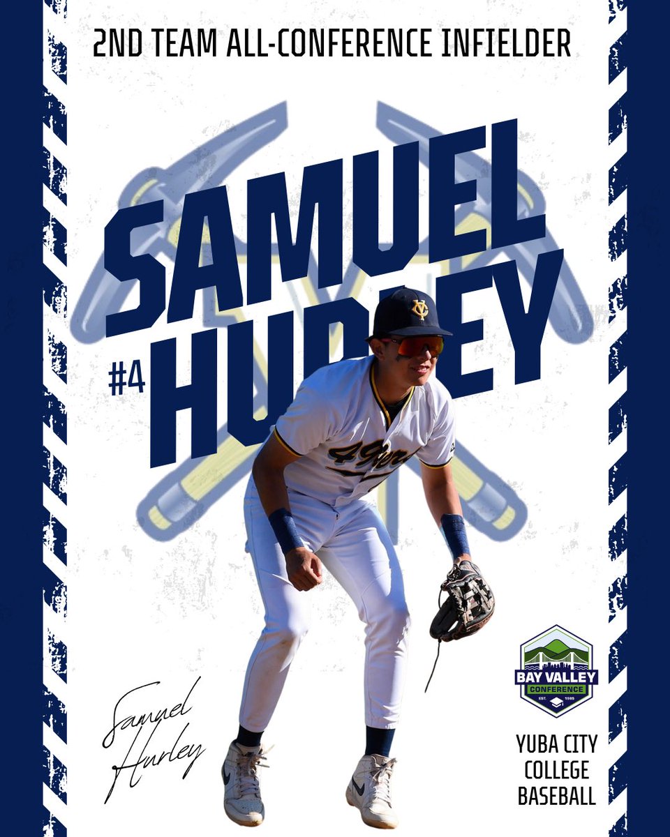 Yuba College Baseball tweet media