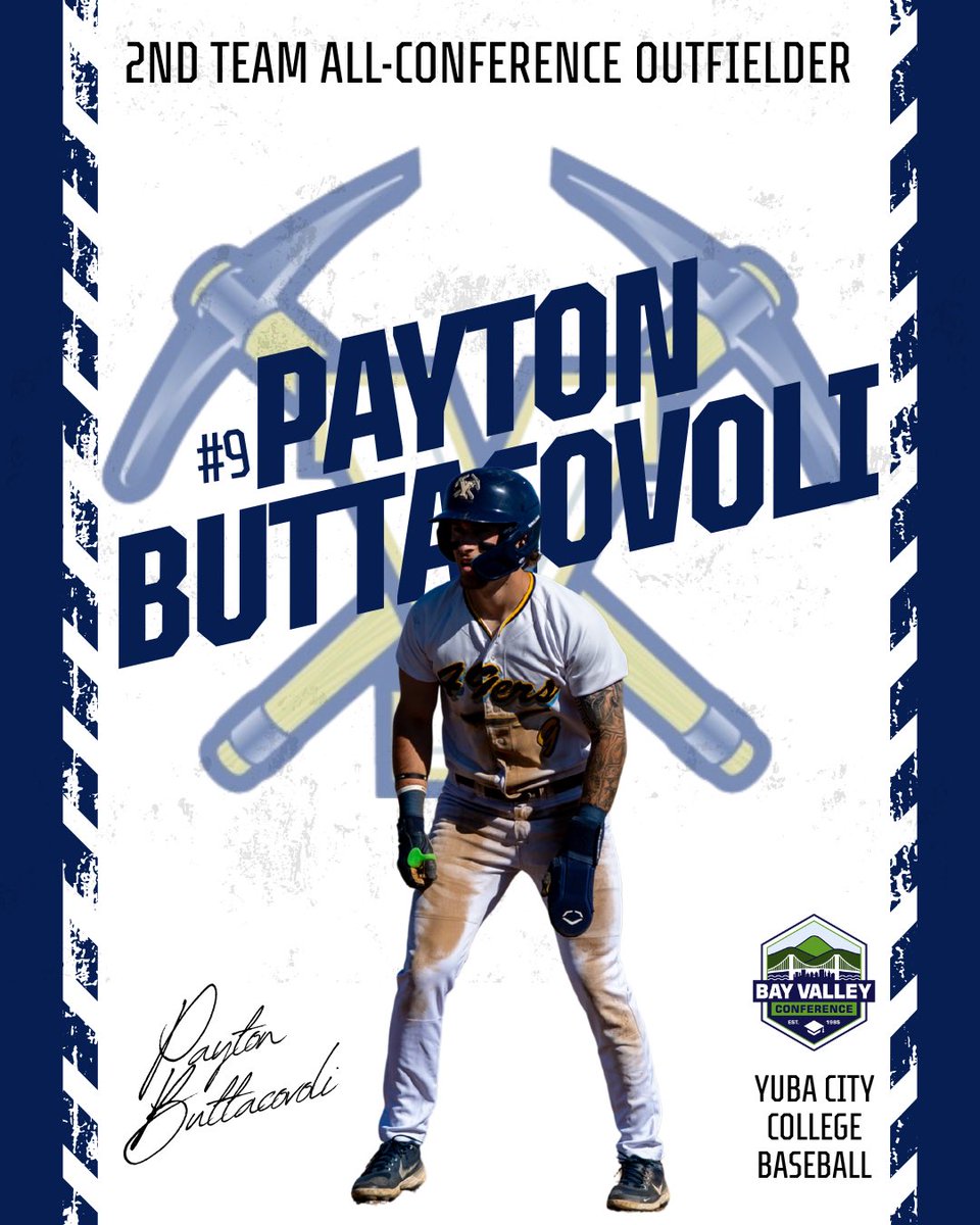 Yuba College Baseball tweet media