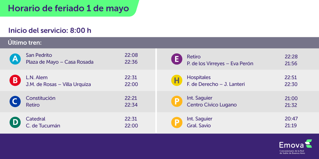 Emova - Concesionario del Subte de Buenos Aires tweet media