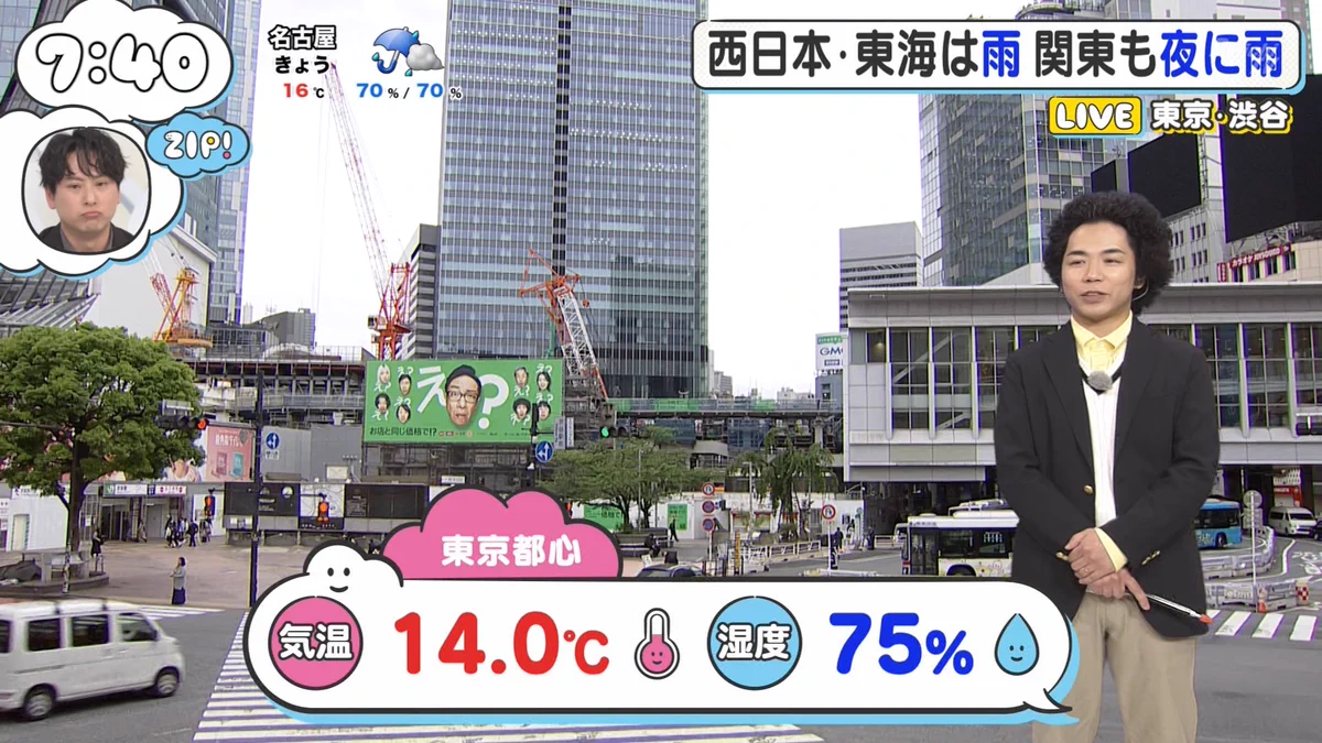 ナンガ(^O^)σ on X: 
