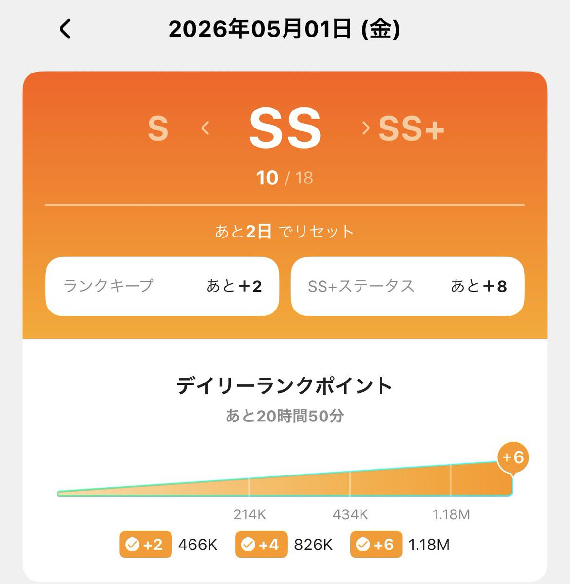 ♕.* 𝐓𝐢𝐚 tweet media