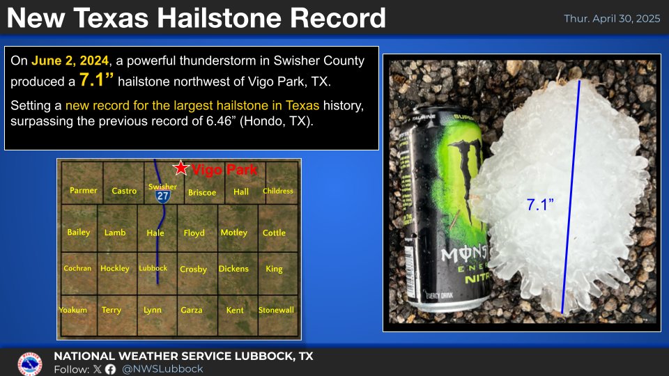 NWS Lubbock tweet media