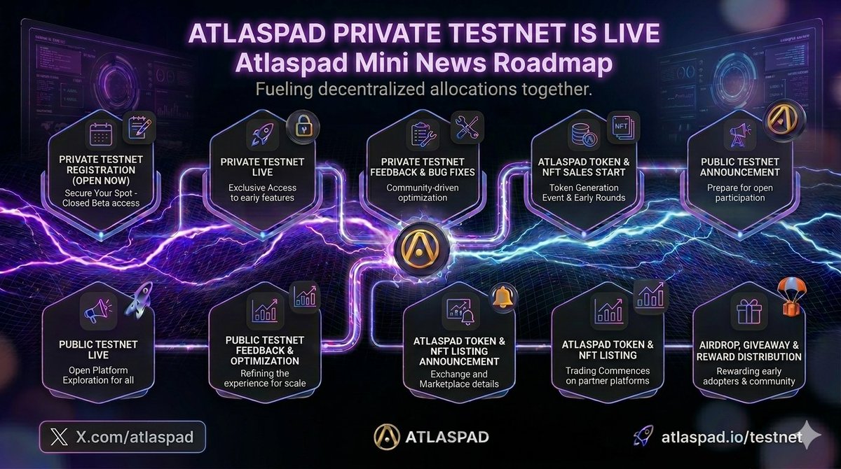 Atlaspad tweet media