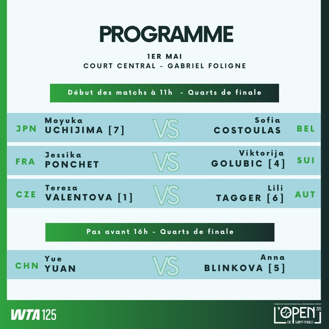 LOPEN35STMALO's tweet photo. 🎾 Programme – Vendredi 1er mai

Place aux quarts de finale en simple et aux demi-finales en double 🔥

🇫🇷 Jessika Ponchet sera en lice face à Viktorija Golubic 🇨🇭, ancienne lauréate à Saint-Malo (2021) et tête de série n°4

👀 Une affiche à ne pas manquer https://t.co/Ib4E6ssbIX