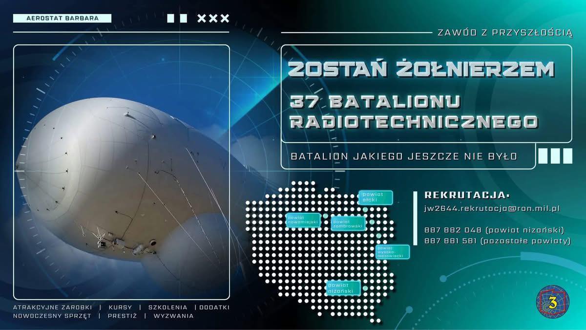 Artur Goławski tweet media