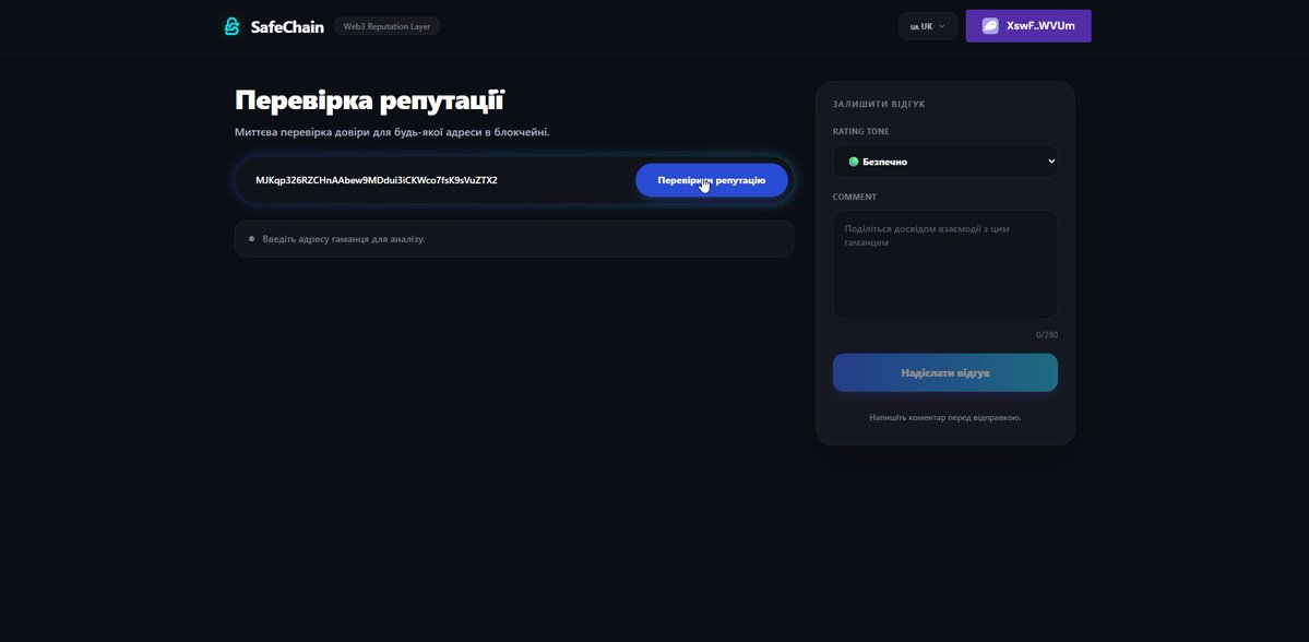 SafeChain tweet media