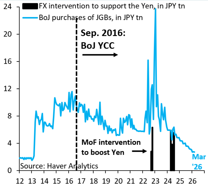OpenMacro tweet media