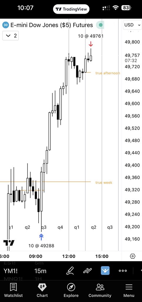 traderknull tweet media